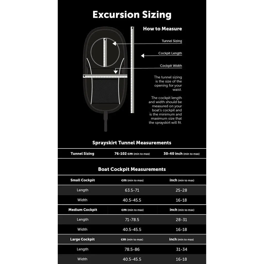 Level Six Excursion Rubber Rand Touring Kayak Spray Skirt