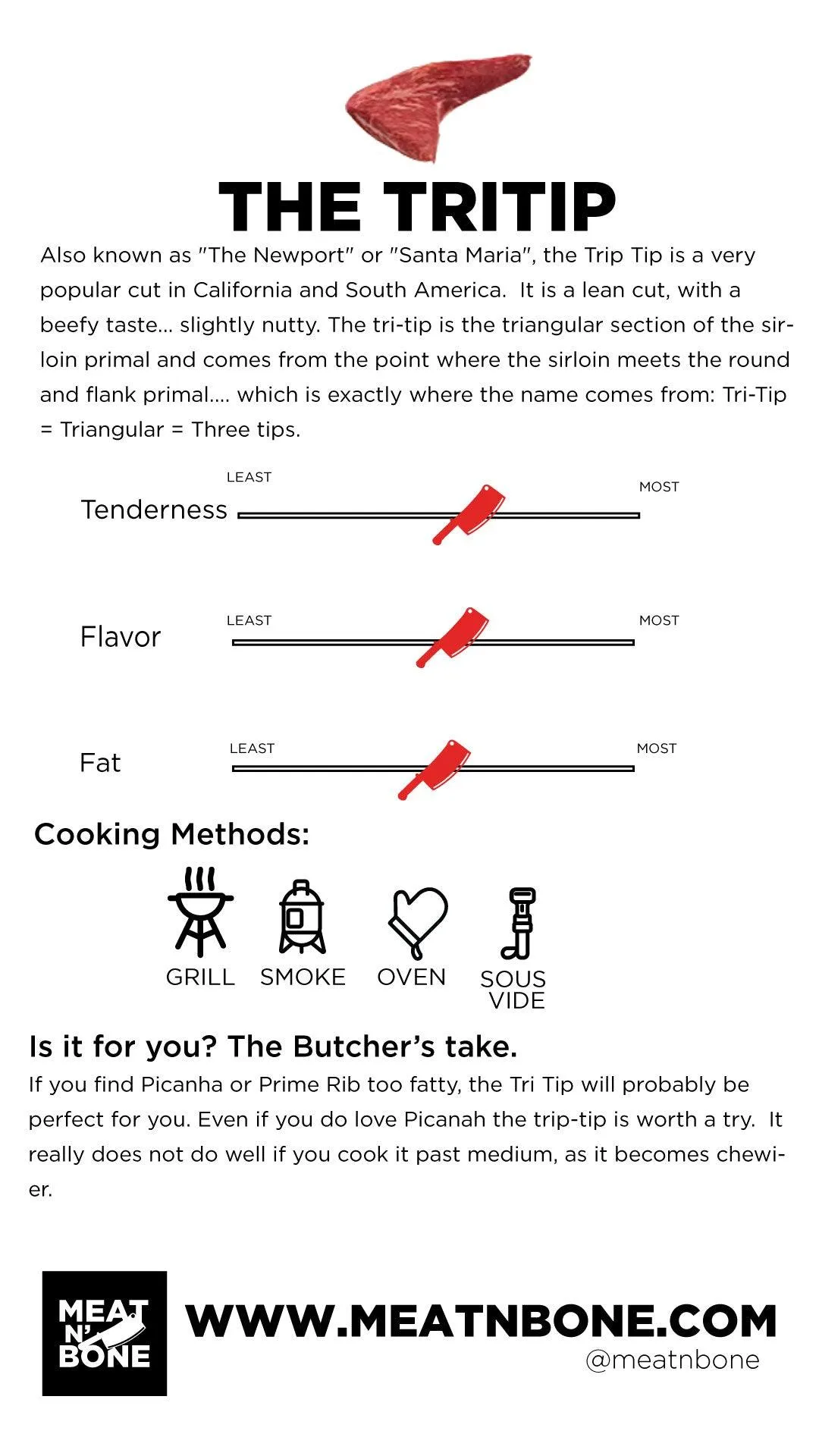 Pure Bred Wagyu Tri-Tip | BMS9 